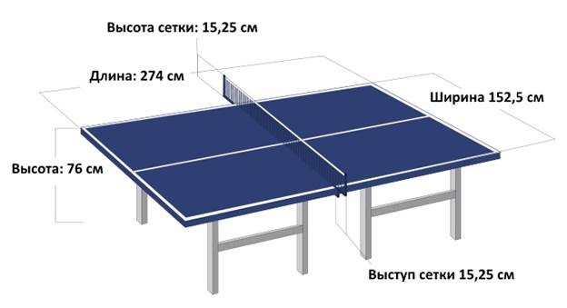 Уличный стол для настольного тенниса